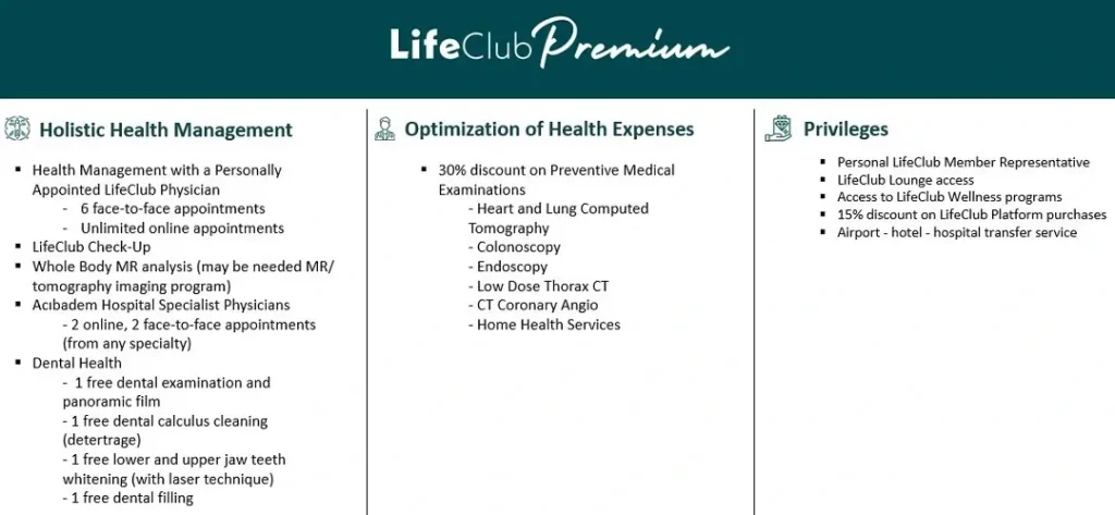 LifeClub_Premium_Membership-1024x473 (1)-image