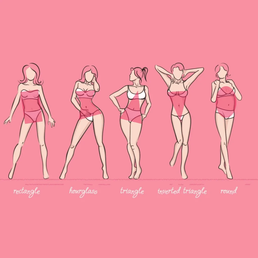 The Most 10 Common Types of Ladies Body Shapes