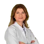 Prof. Dr. Yeşim Eralp