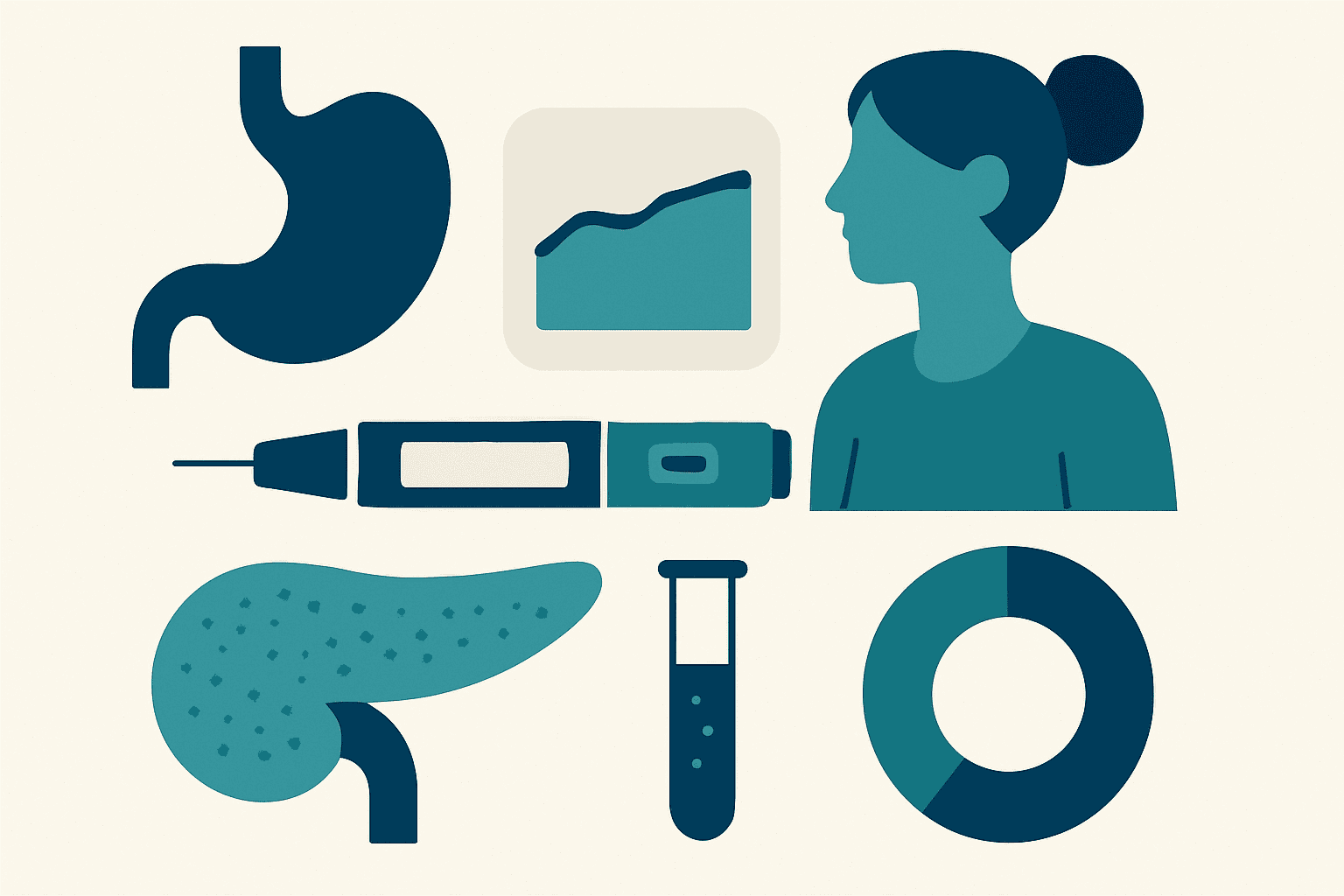 Medical illustration of digestive system, pancreas, and health monitoring tools.