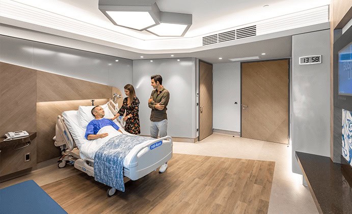 Standard Room — Acibadem Maslak Hospital