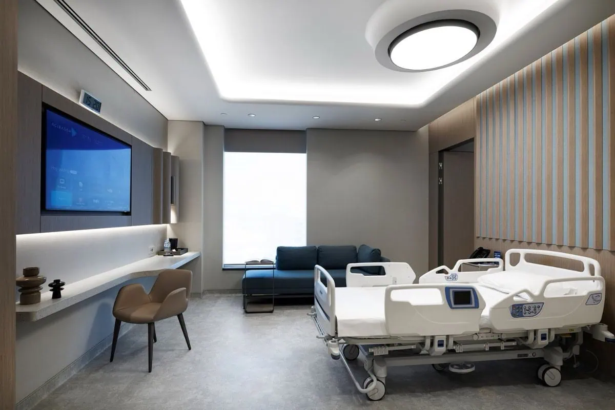 Standard Room — Acibadem Kent Hospital (Izmir)